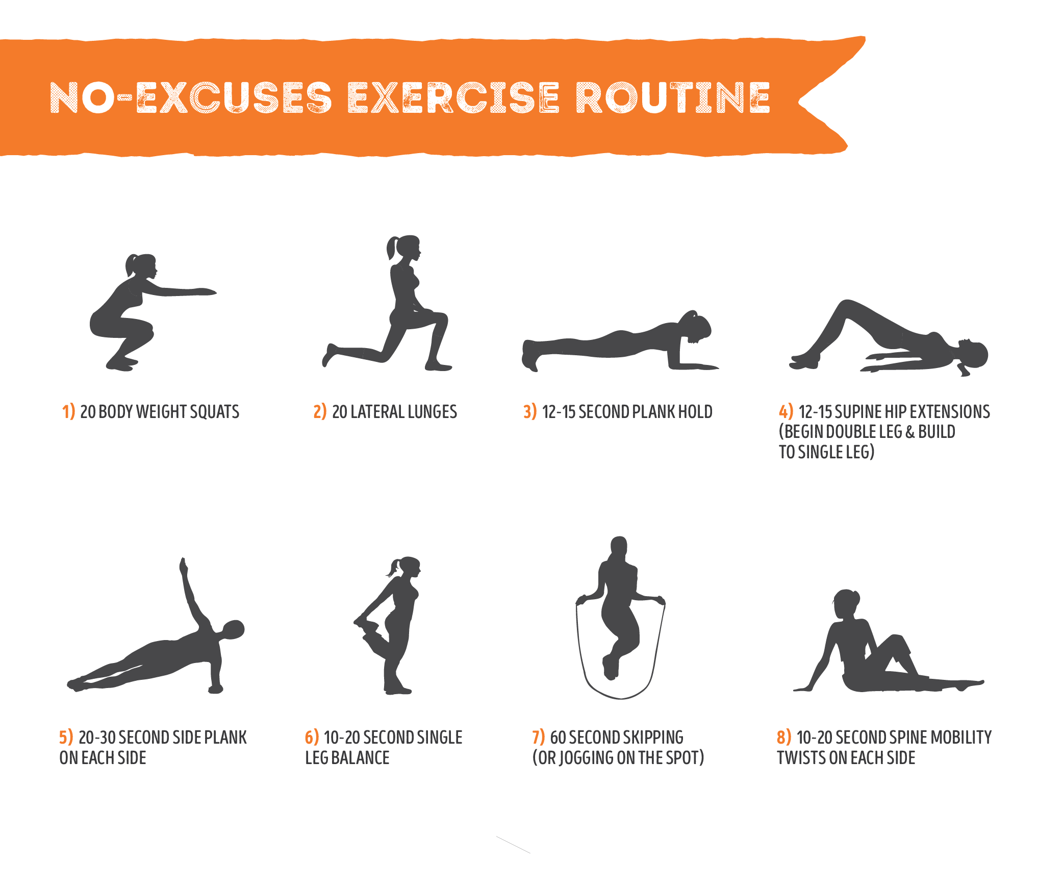 Fitness Cheat Sheet